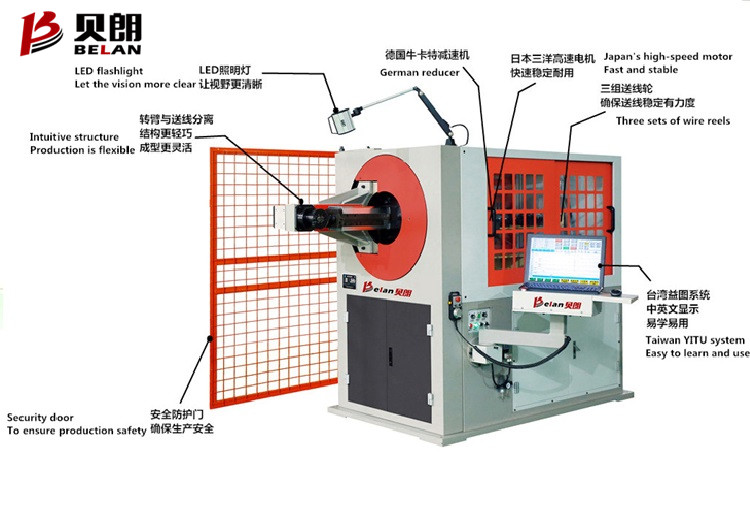 貝朗線材成型機BL-3D-5700