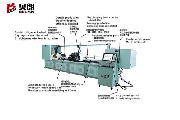 貝朗雙頭彎線機械的優勢有哪些？